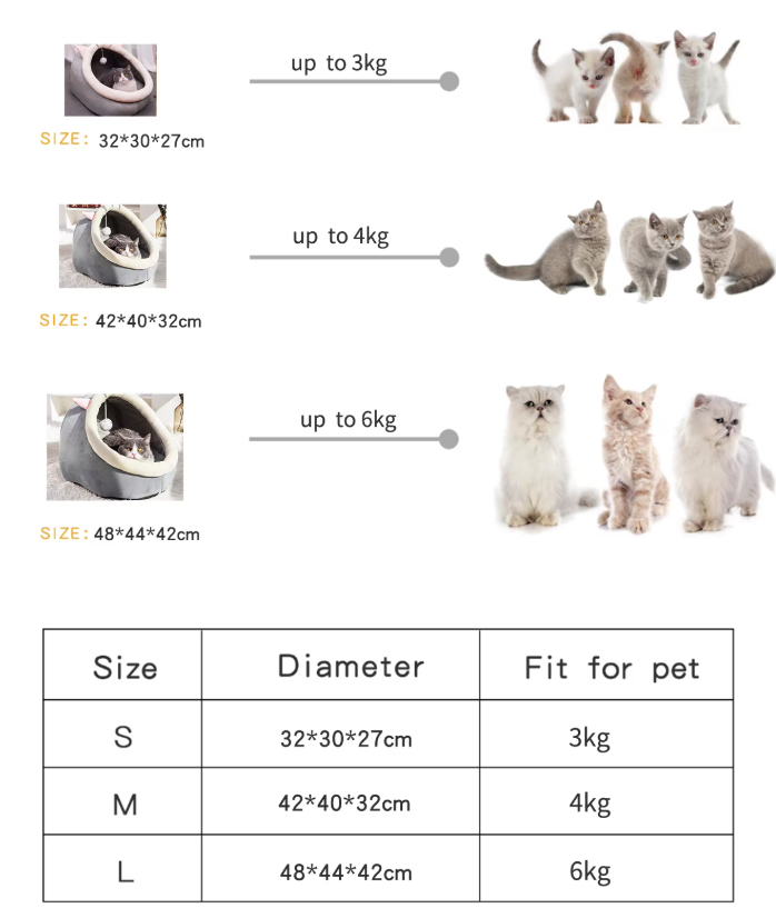 Kuscheliges Katzenbett Höhle – Weiches Iglo Mit Ohren  Spielball